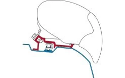 Fiamma F65/F80 Kit Mercedes Sprinter - VW Crafter (High Roof) 11 Fiamma F65/F80 Kit Mercedes Sprinter - VW Crafter (High Roof) -Campingwelt Verkauf 127273 897988