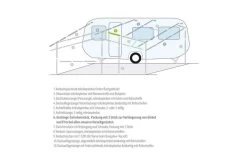 Berger Gestänge-Zwischenstücke Aluminium -Campingwelt Verkauf 12809 2264236