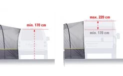 High Peak Avio 2.0 Freistehendes Busvorzelt -Campingwelt Verkauf 352439 2652838