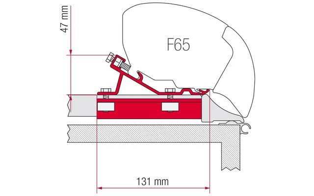 Fiamma F65/F80 Kit Mercedes Sprinter - VW Crafter (High Roof) 4 Fiamma F65/F80 Kit Mercedes Sprinter - VW Crafter (High Roof) – Bild 4