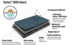 Outwell Springwood 5SG Tunnelzelt 5 Personen 7 Outwell Springwood 5SG Tunnelzelt 5 Personen -Campingwelt Verkauf 802520 5281895