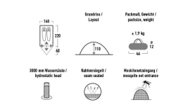 High Peak Kingfisher 2 Leichtgewichtiges Kuppelzelt 220 X 140 Cm 7 High Peak Kingfisher 2 Leichtgewichtiges Kuppelzelt 220 X 140 Cm -Campingwelt Verkauf 809855 5283224